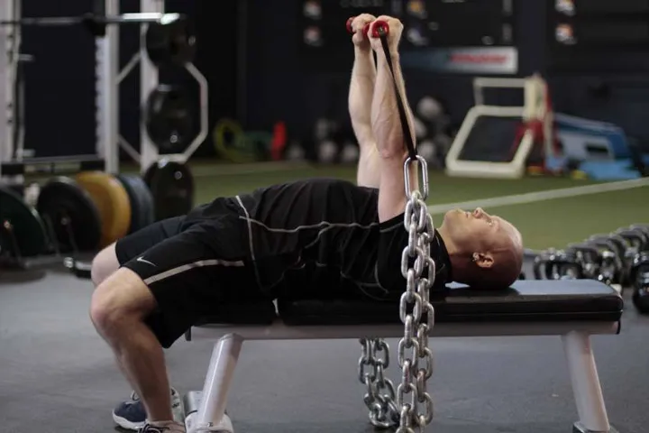 Chain Press — contração
